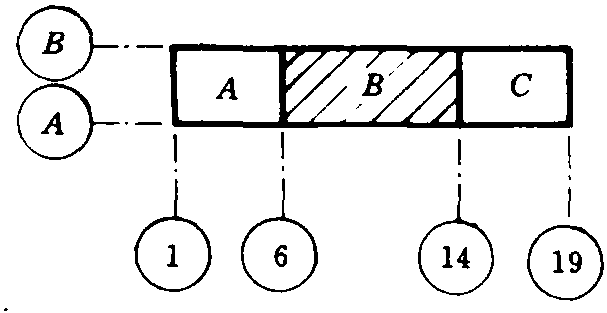 1.4.9 图样画法